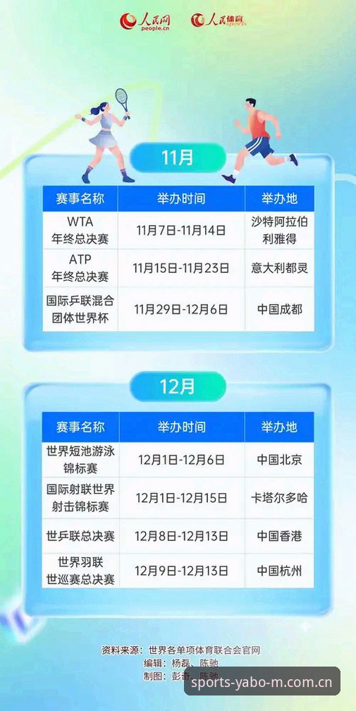 3个关键词看懂YABOSPORTS官网手机版2026：从下载到实战的进阶手册